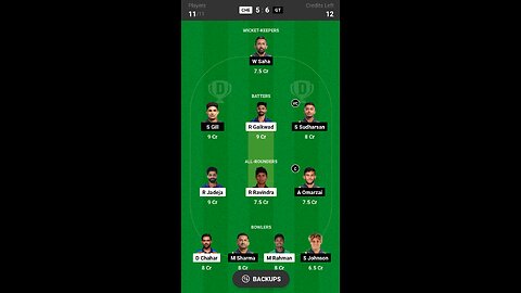 CHE vs GT Match TATA IPL Indian premier league Match Pridiction