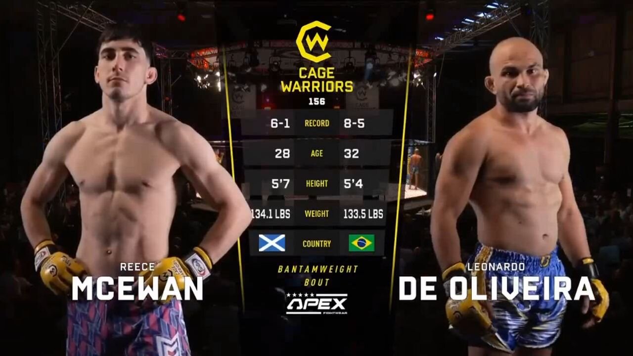 Reece McEwan vs Leonardo de Oliveira