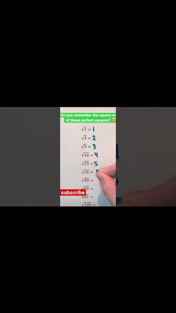 Perfect square roots you must learn in algebra