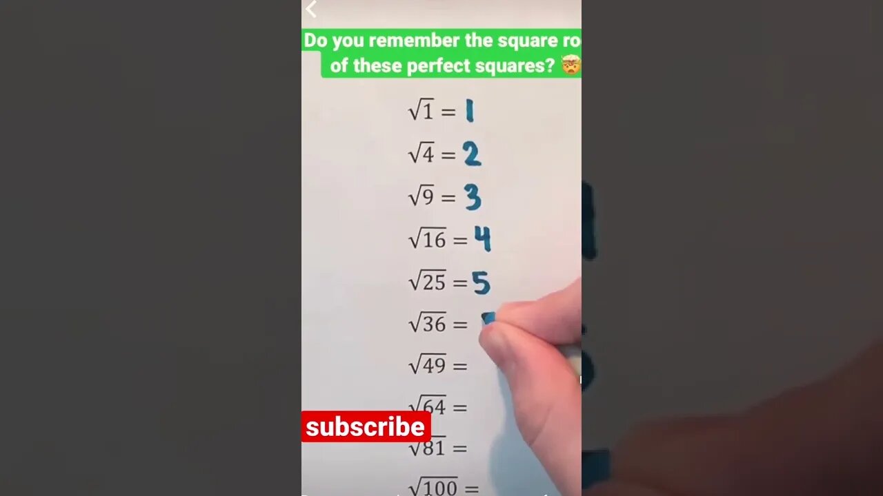 Perfect square roots you must learn in algebra