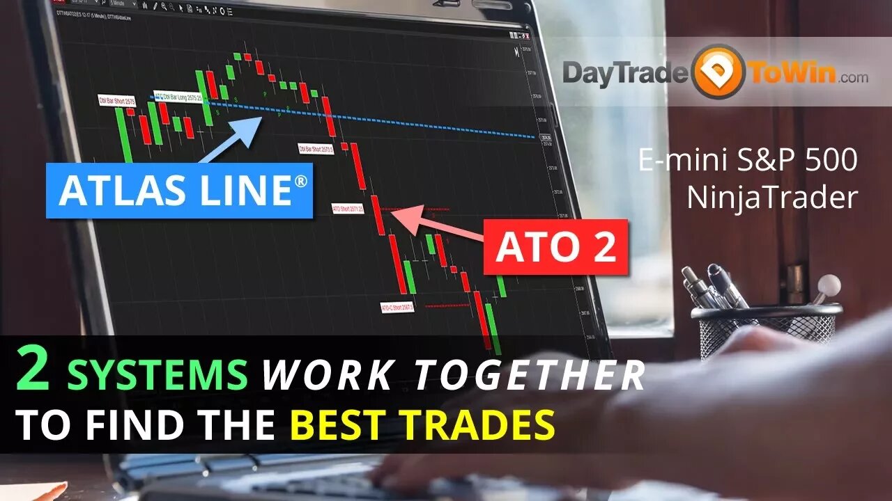 The Best Trades happen when Multiple Strategies Align