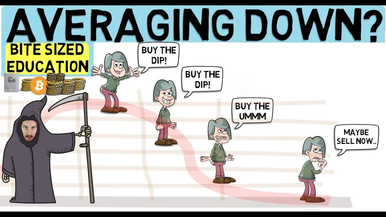 Averaging Down vs Cutting Your Losses?