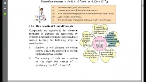 8th Chem Significance of chemical formula