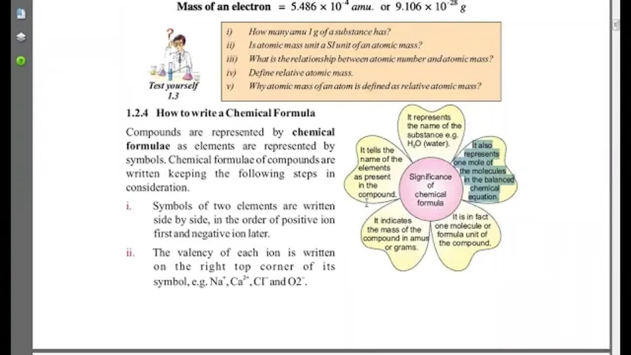 8th Chem Significance of chemical formula