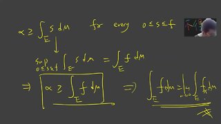 Prove Lebesgue monotone convergence theorem, Fatou's lemma, Lebesgue's dominant convergence theorem