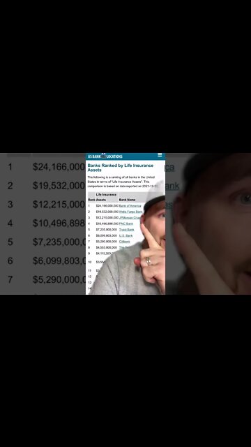 The banks are making 24,900% more on your money than you are. ￼