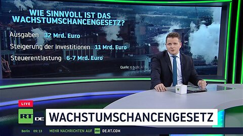 Zentrales Element des Wachstumschancengesetzes: Klimafreundlicher Umbau der Wirtschaft