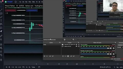 Cripto Hoje 16/06/22 - PITTBULL , Novo Meme Aditivado.