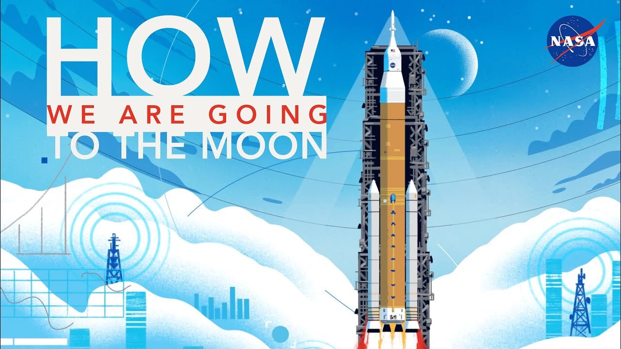 How We Are Going to the Moon - Nasa Story