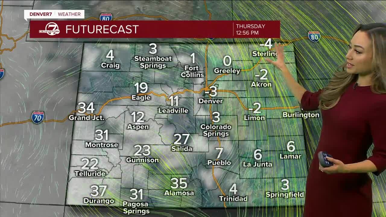 Extreme cold settles in Thursday