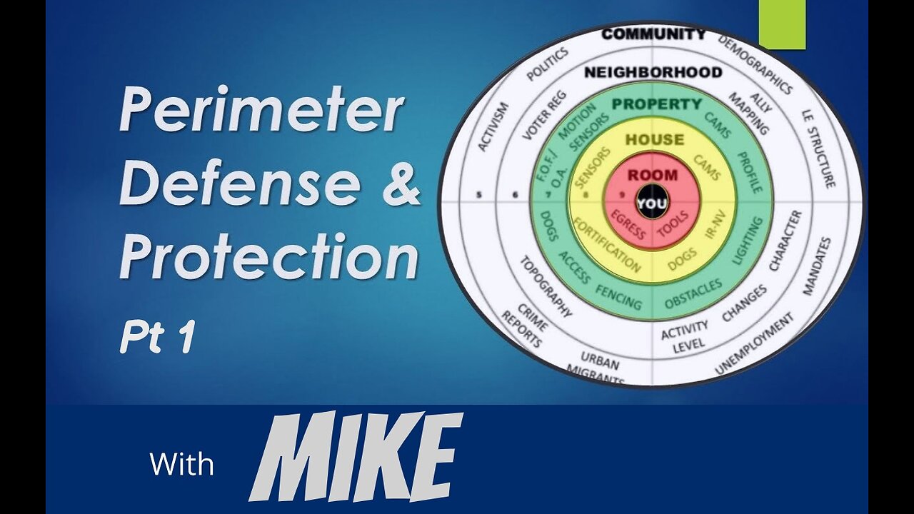 Perimeter Security with Mike