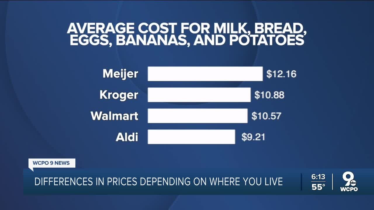 Tri-States see different grocery prices depending on where they live