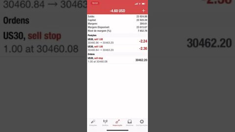 EA PRINTING MONEY US30 TRADING