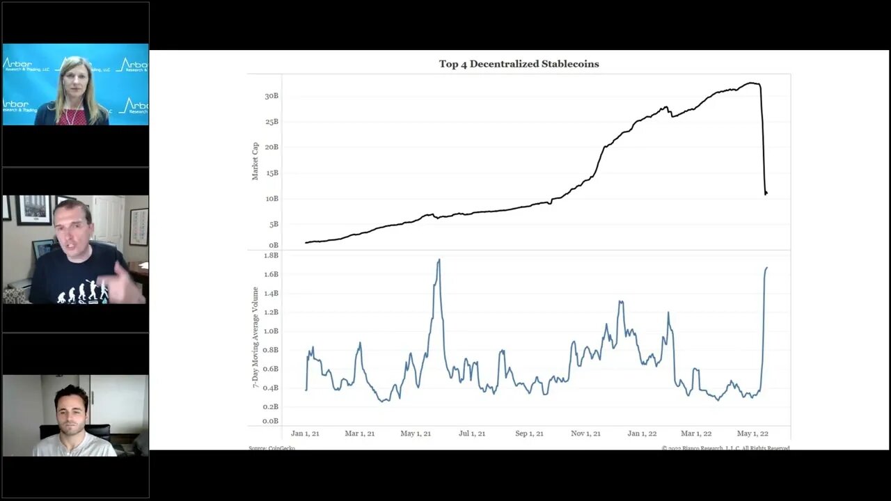 Talking Data Episode #136: Why Do We Need Stablecoins?