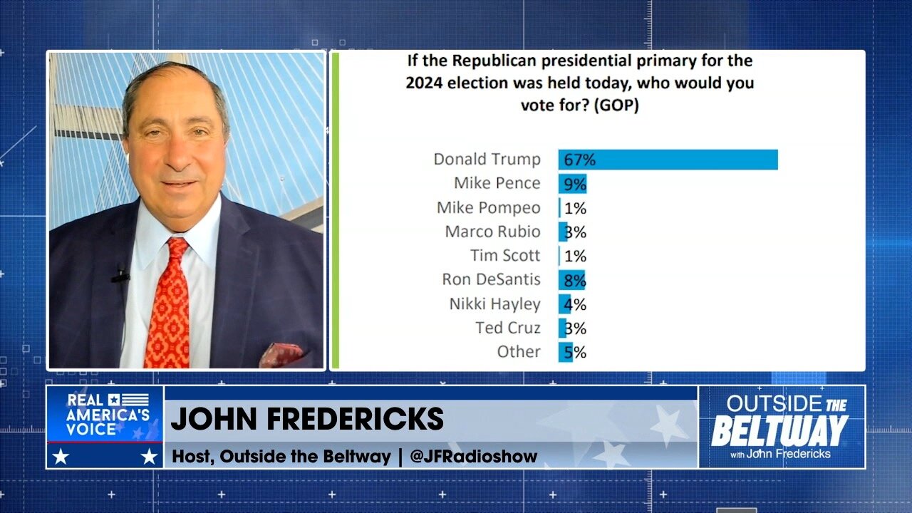 Trump has a 58 Percent Point Lead Over Other GOP Candidates According to New Poll