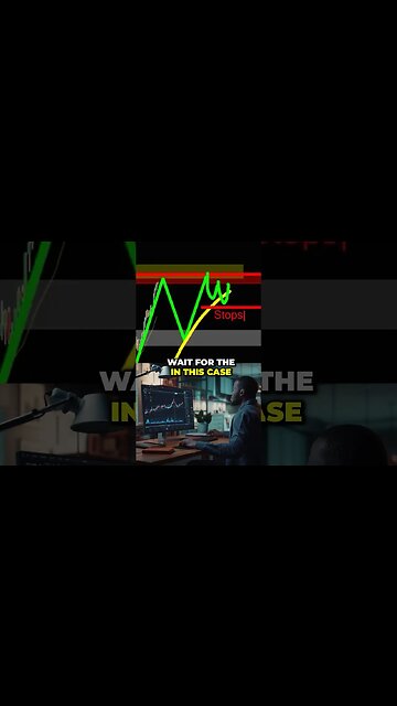 Pattern Trading Mastery: The Two-Try Failure Approach.. 💰