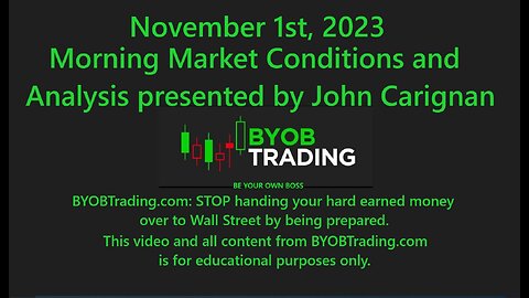 November 1st, 2023 BYOB Morning Market Conditions & Analysis. For educational purposes only.