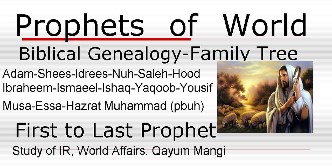 Prophets of World. Family Tree. Adam to Muhammad