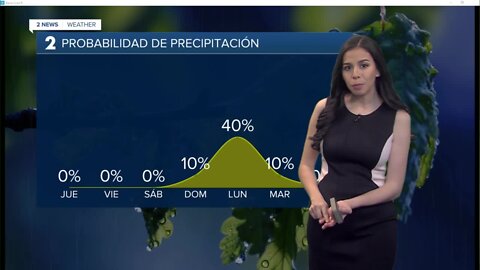 Spanish Forecast Oct. 20