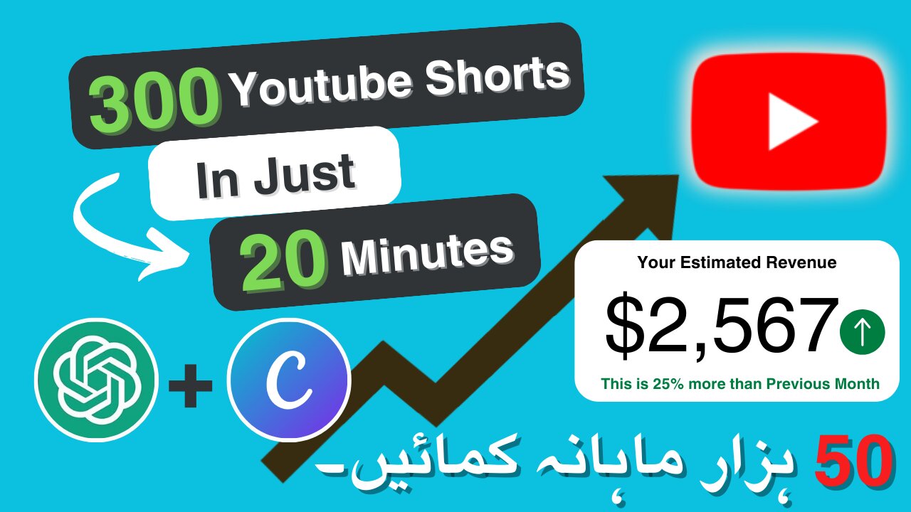 AI Se Bahut Sari Short Videos Tayyar Karke $2,876 Kamayein | Video Banane Ki Khudai