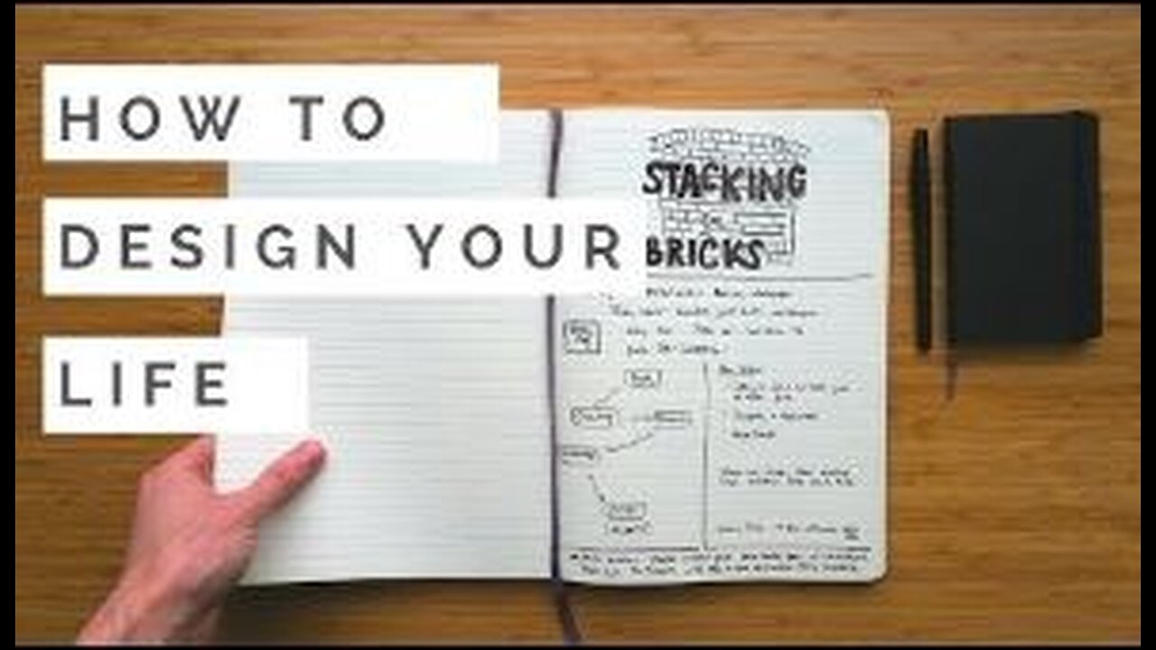 How to Design Your Life My Process For Achieving Goals