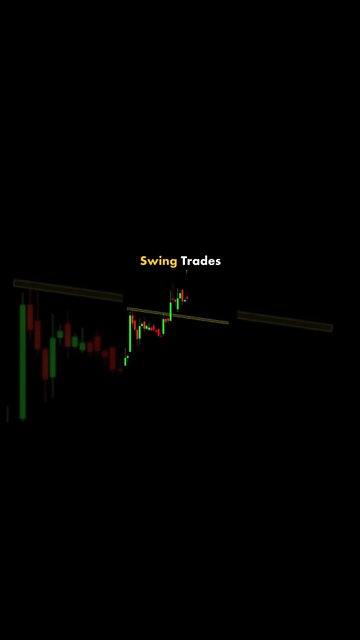 Swing trades| Chart Pattern|How to trade | deriv| Reversal Chart | continental Chart | forex trading