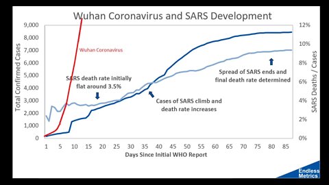 State Department Issues China Travel Warning