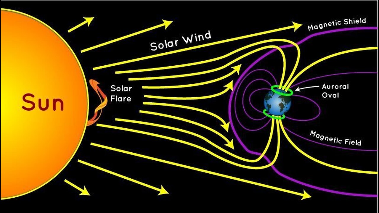 Commercial Fisherman's Reaction's, Geomagnetic Storm & Toxic Chemtrail (Geoengineering) Operations