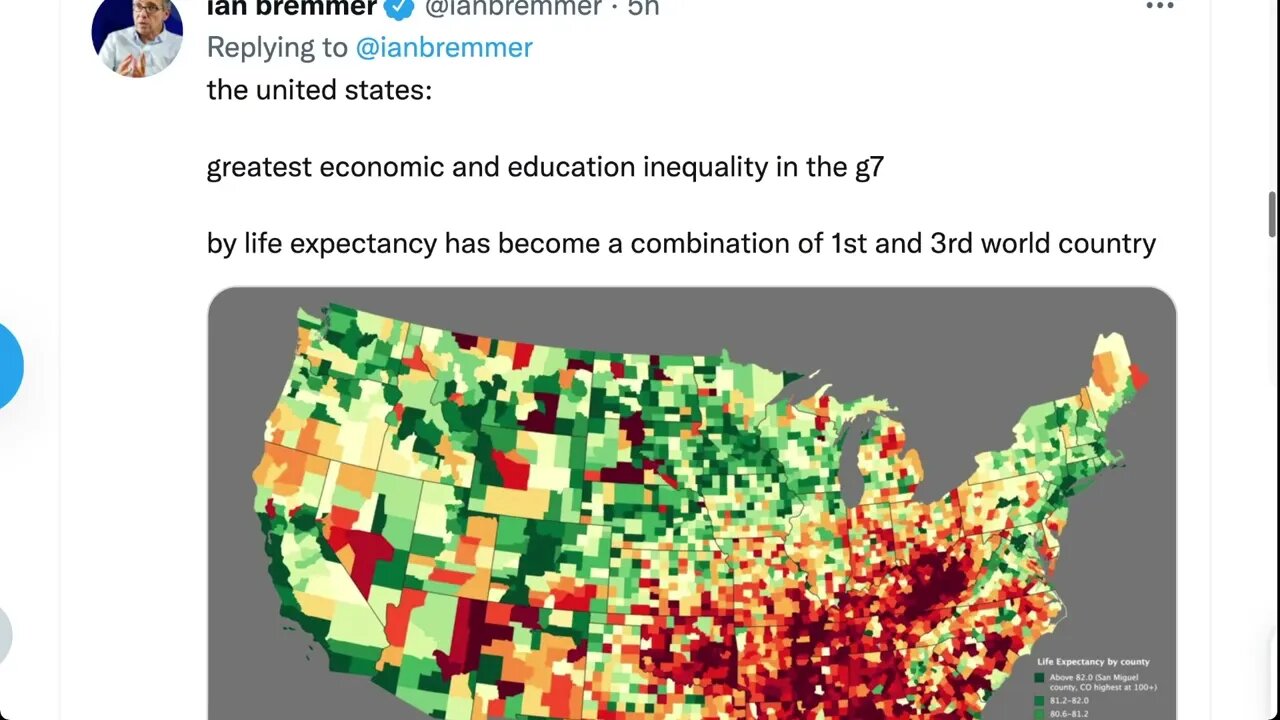預期壽命 1995-2019