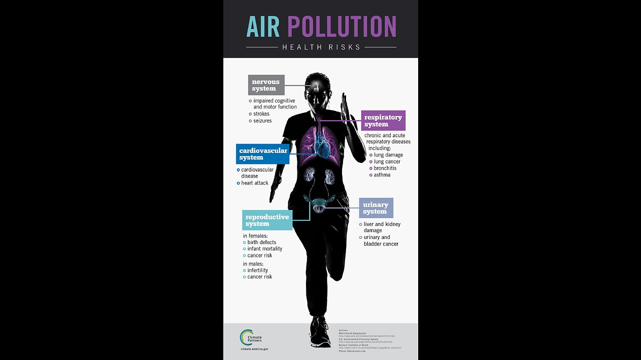 Chemical fires, Derailment spills. What to do to protect yourself from toxins in the air