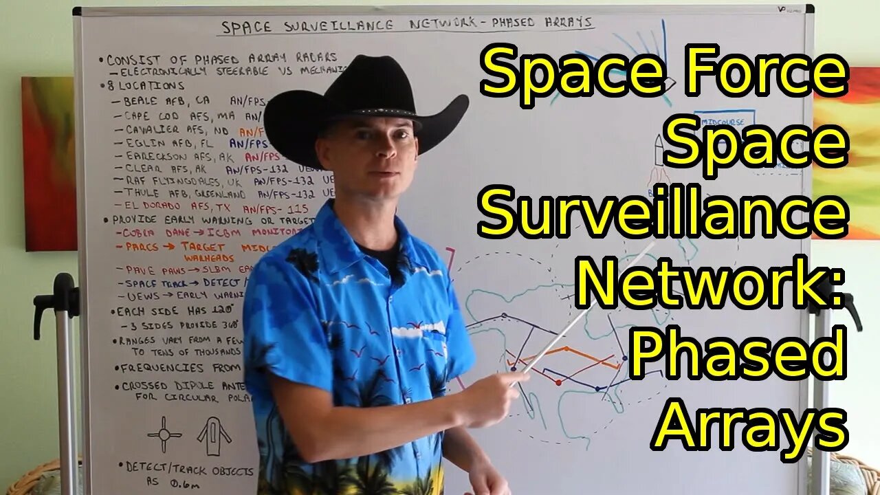 Space Force Space Surveillance Network - Phased Array Systems