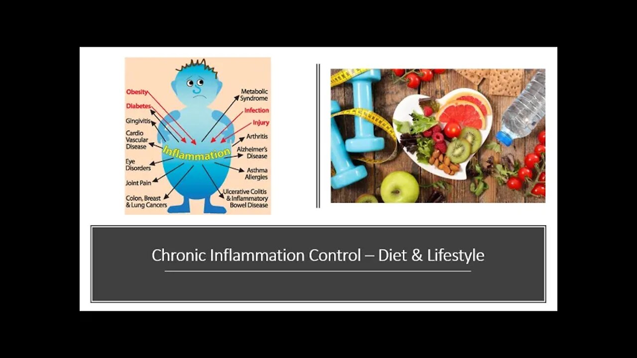 Chronic Inflammation - Diet and Nutrients Part 1