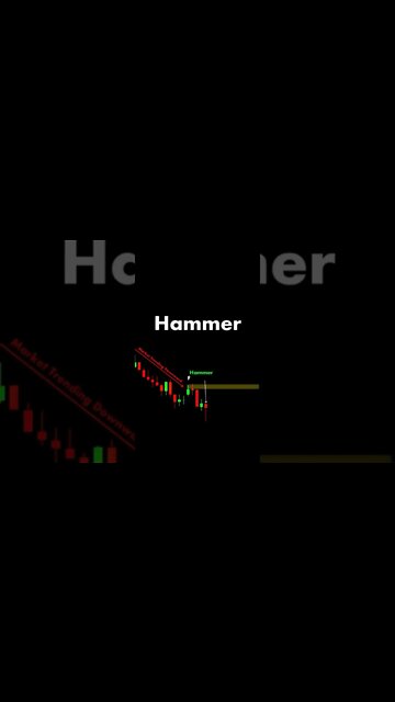 use of Hammer candlestick| How to use trendline|trading | how to trading | deriv|octa|Octfx|Binance