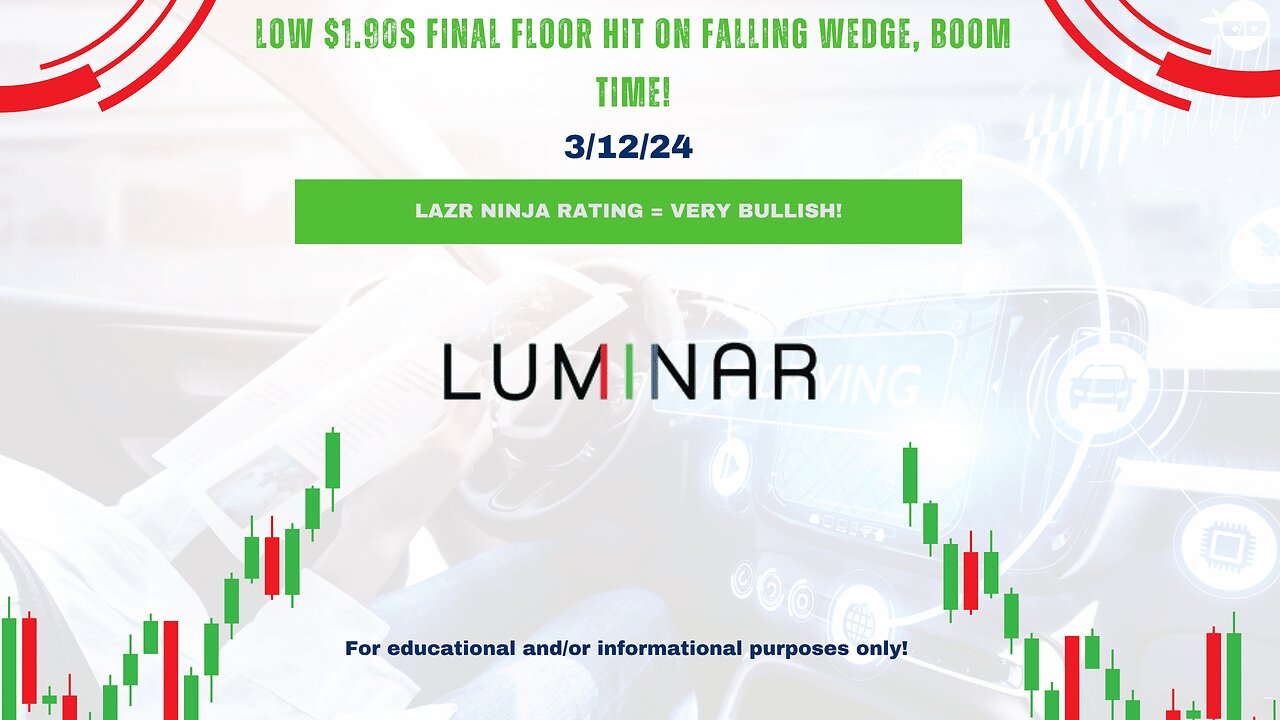 LAZR Luminar Technologies Update: Breaking Out from Falling Wedge | 3/12/2024