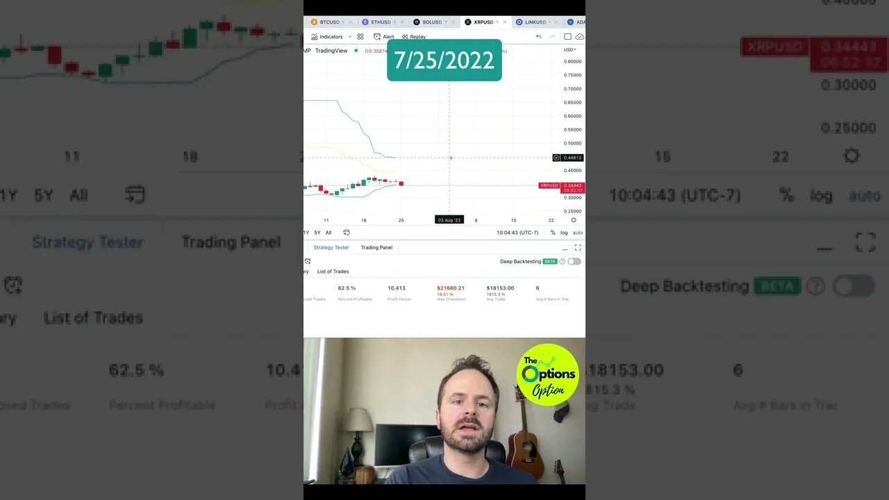 XRP (Ripple) Cryptocurrency Trading System Update #xrp #ripple #ripplexrp #crypto