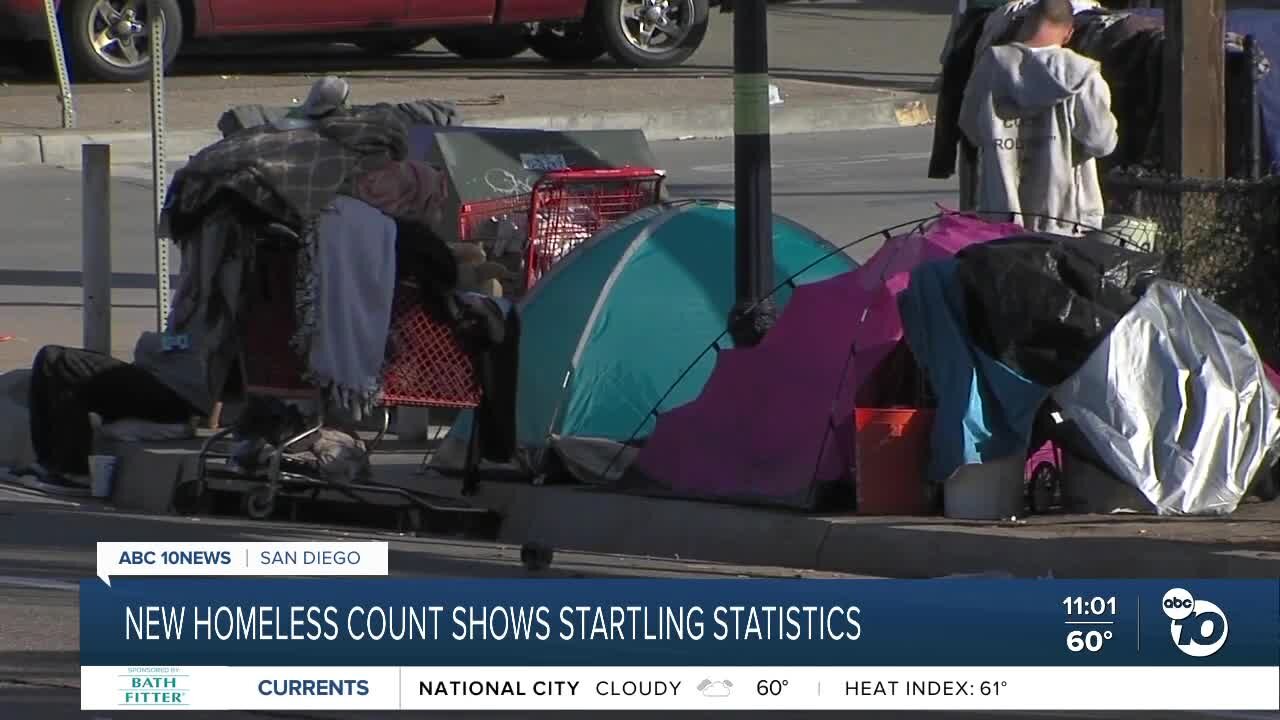 New homeless count in San Diego shows startling statistics