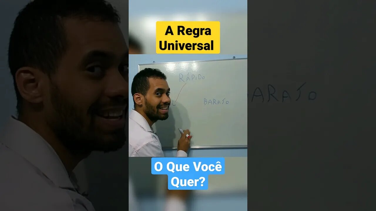 Porque Não Existe Nada Fácil Rápido e Barato em lugar nenhum