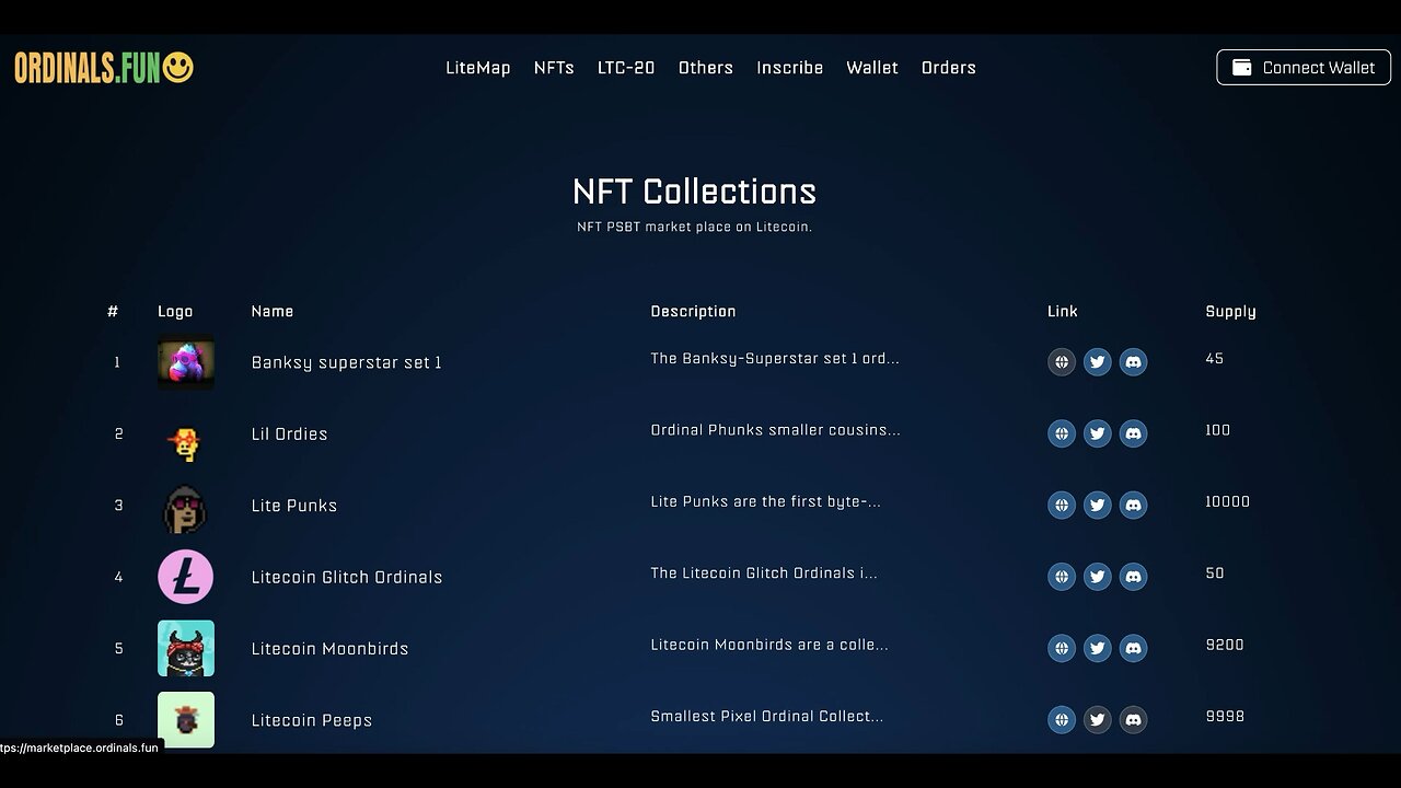 Litecoin ordinals marketplace