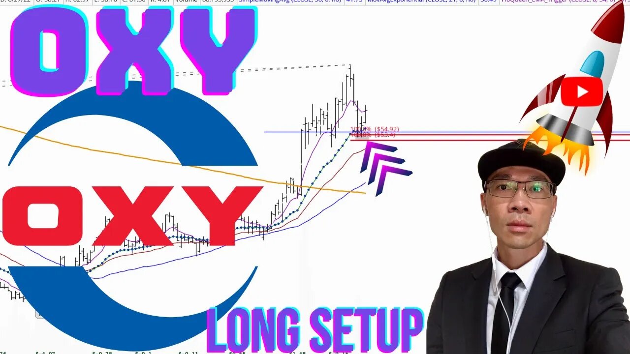 Occidental Petroleum Technical Analysis | $OXY Price Predictions | Energy Crude Oil 🛢️