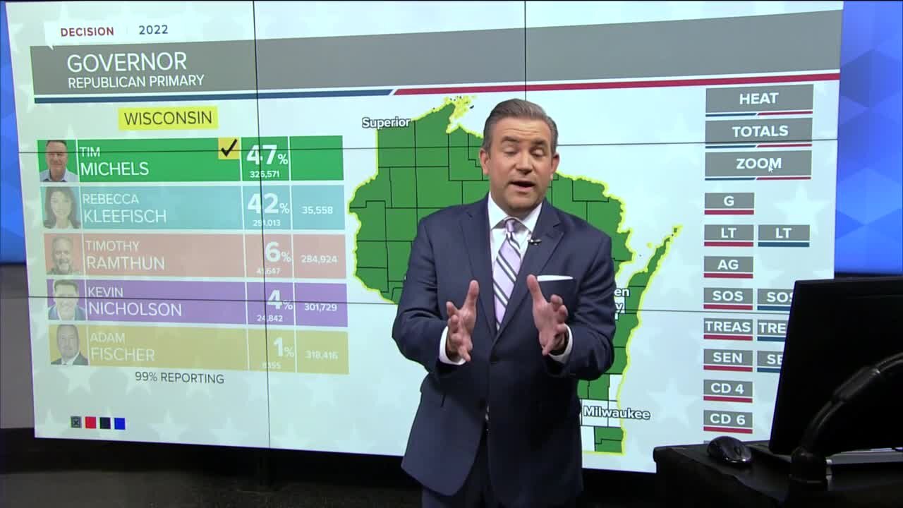 Wisconsin primary election recap