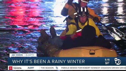 What's going on with San Diego? A climate scientist weighs in on winter weather