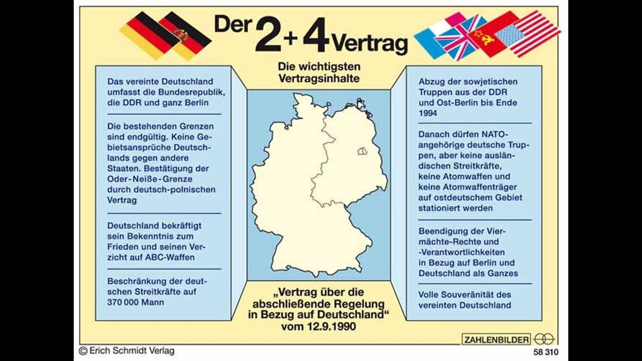 Der 2+4-Vertrag 1990