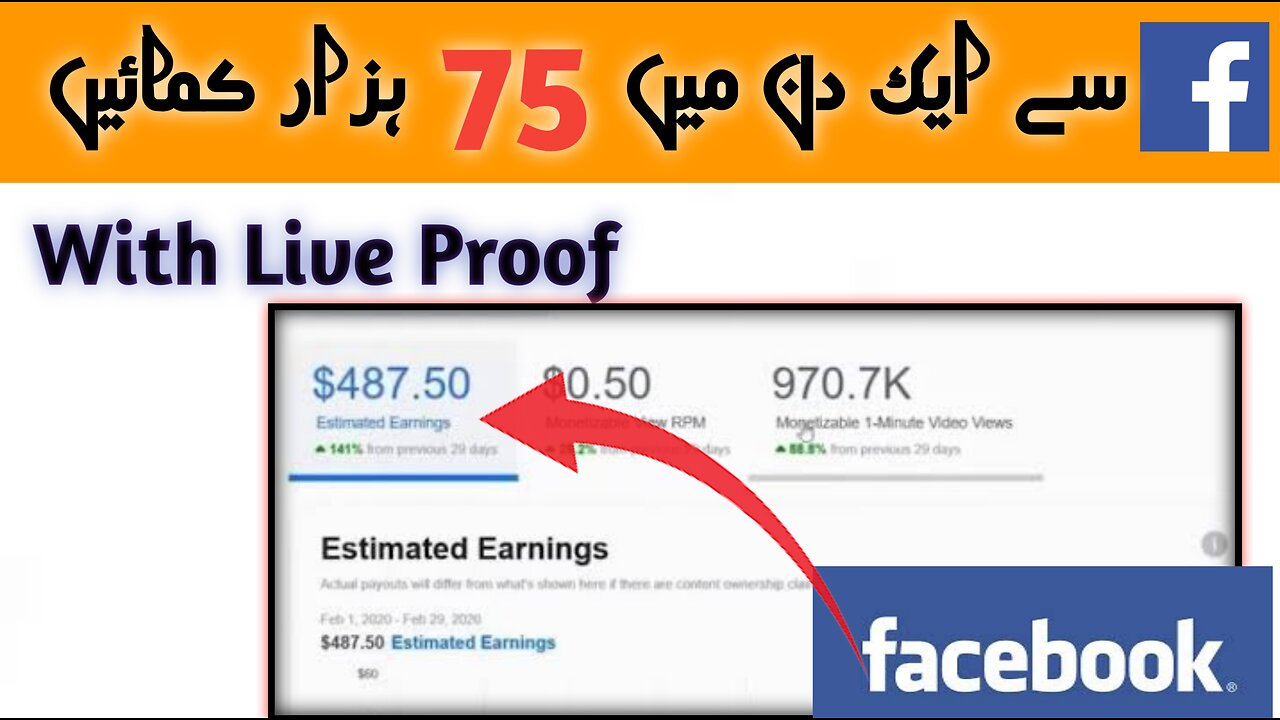 FACEBOOK Online Earning |Facebook page se paise Kaise kamaye | How to earn Money from Facebook 2023