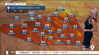 Seasonal end to May, but hot start to June