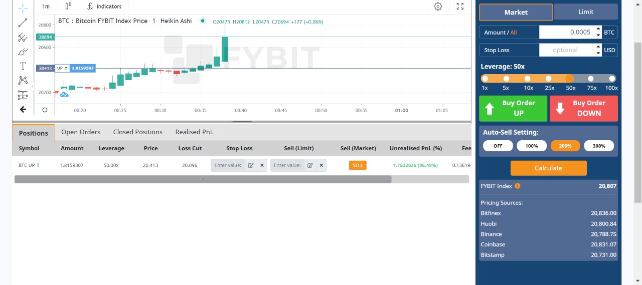 HOW TO MAKE 124% IN MINUTES LEVERAGE TRADING BITCOIN