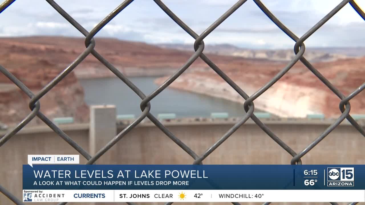 Water levels at Lake Powell dropping