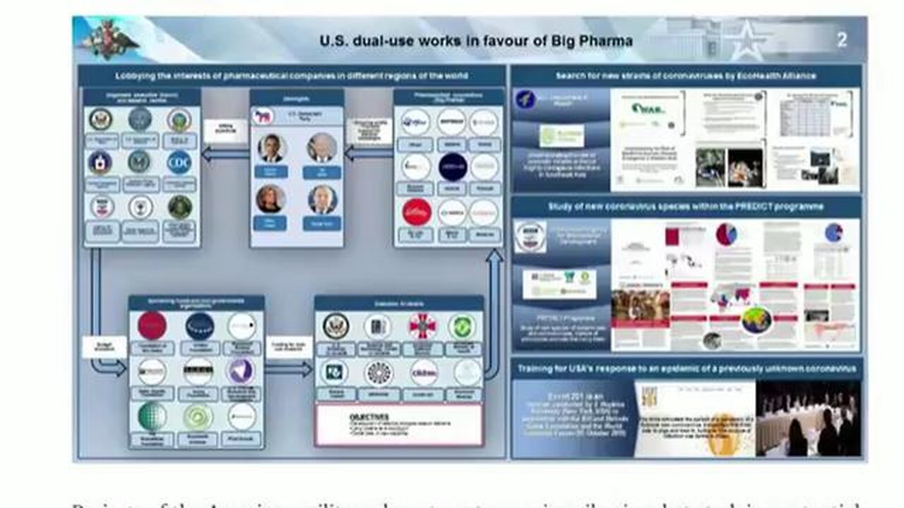 BREAKDOWN OF THE OFFICIAL RUSSIAN BIOWEAPONS ACCUSATIONS MADE AT THE USA FOR COVID-19