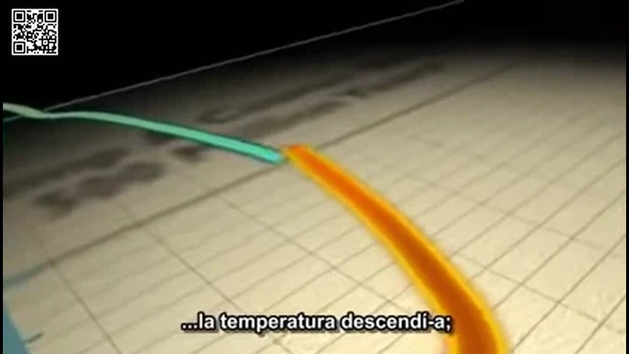 La gran estafa del calentamiento global (censurado en Youtube)