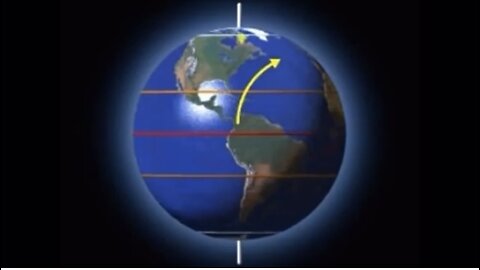 Air travel on Earth