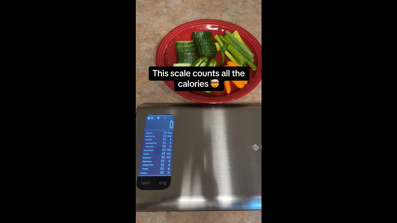 How to count your calories 🤯